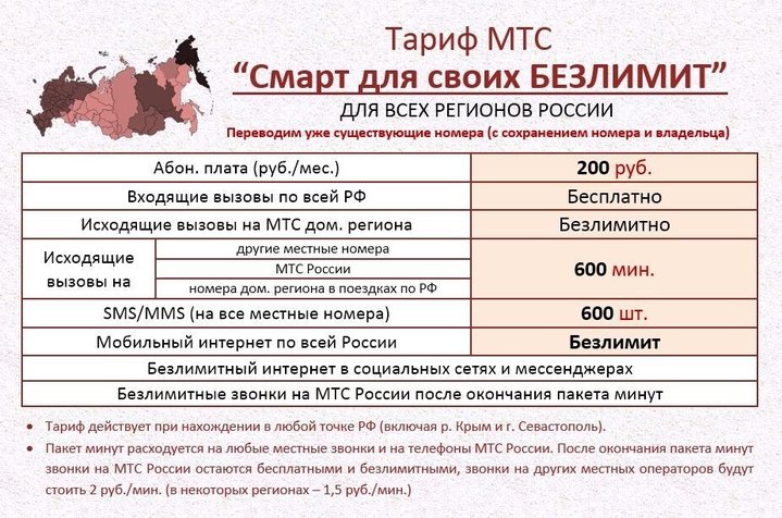 СДС безлимит.jpg (173.5 КБ) Просмотров: 4519 СДС безлимит.jpg