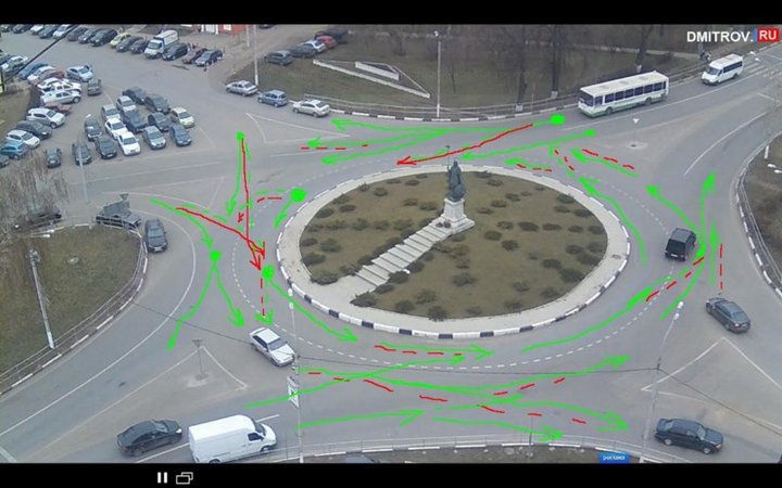 Круг направления [800x600].jpg