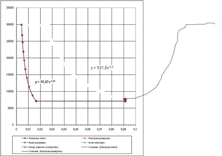 Векторная1.JPG (58.43 КБ) Просмотров: 2532 Векторная1.JPG