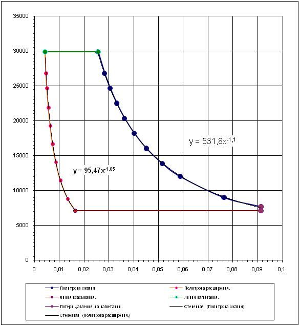 Векторная.JPG Векторная.JPG